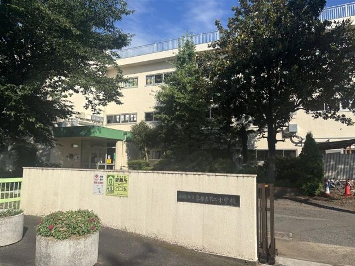 ルーナブルー北習志野の周辺