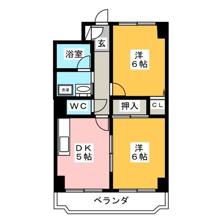 キャッスル北沢上青木の間取り