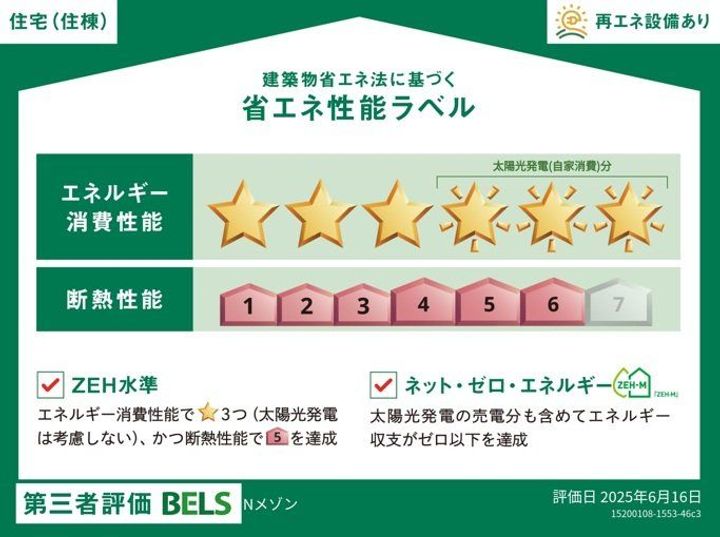 N maisonのその他画像