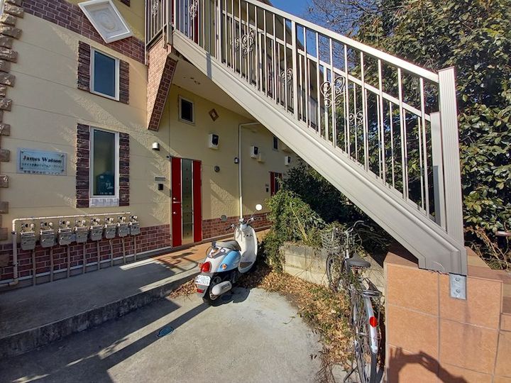 ユナイト大倉山ジェームスワトソンの地図