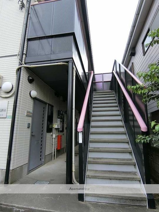 東京都練馬区富士見台3(アパート)の賃貸物件の地図
