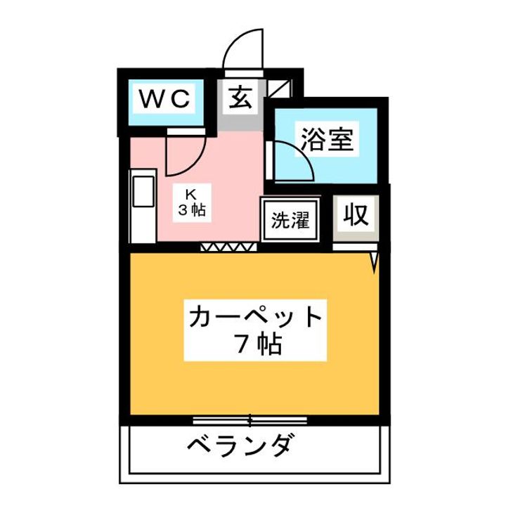 リベルティアネックス芝嵜ビルの間取り