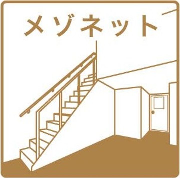 北上市北鬼柳18地割【ソル・レヴェンテ】築10年のその他画像
