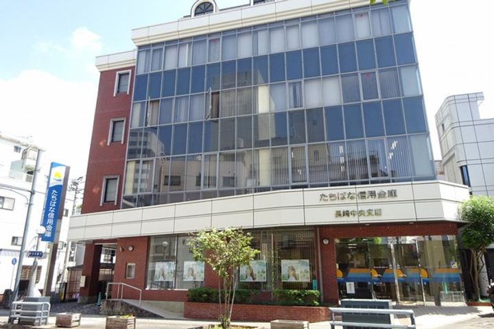 クオーレ鍛冶屋町の周辺