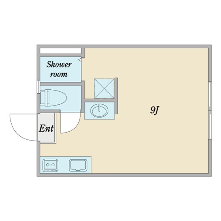 中村コーポの間取り