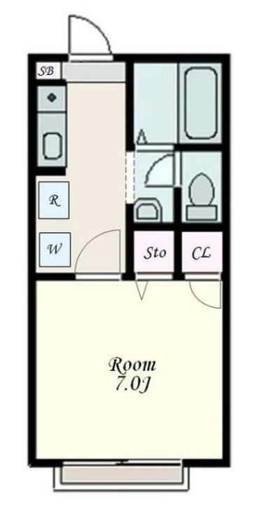 リブラの間取り