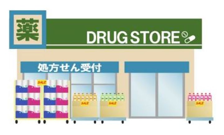 福岡県久留米市西町(マンション)の賃貸物件の周辺