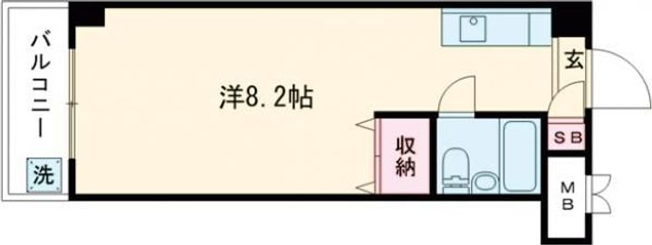 旗の台アネックスの間取り