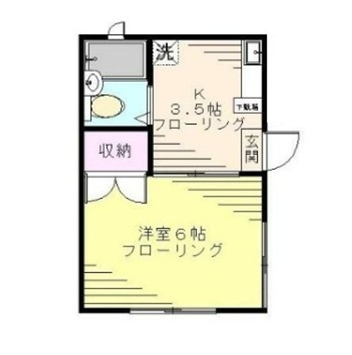 渡辺ハイツの間取り