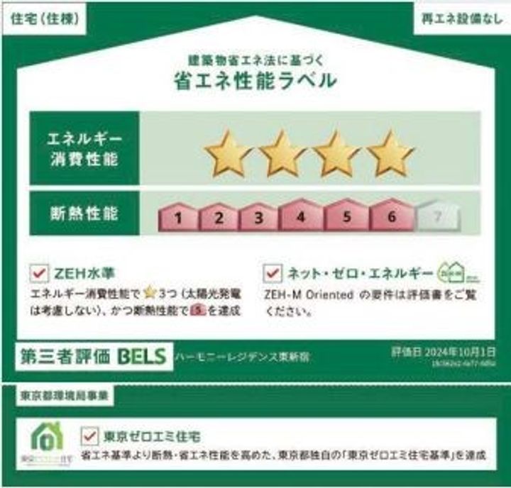 ハーモニーレジデンス東新宿のその他画像