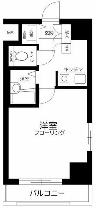 ルーブル中野南台の間取り