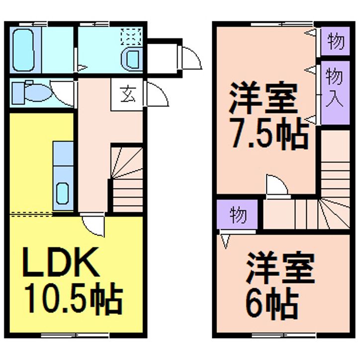 栃木県鹿沼市栄町2(一戸建)の賃貸物件の間取り