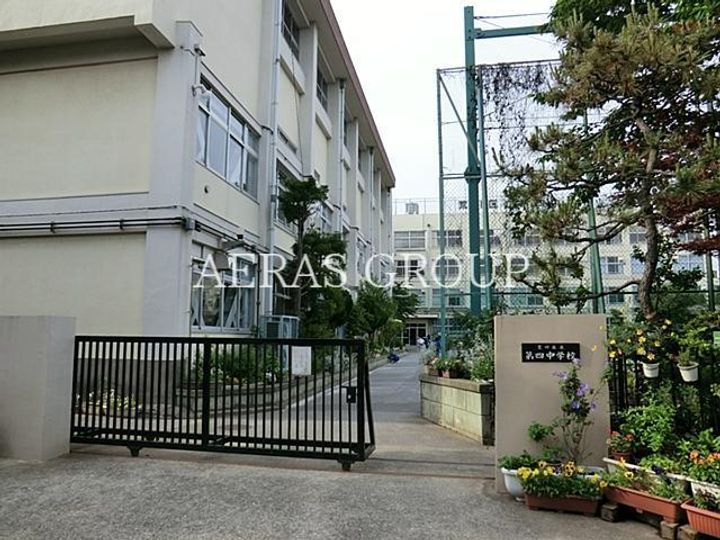 東條ビルの周辺