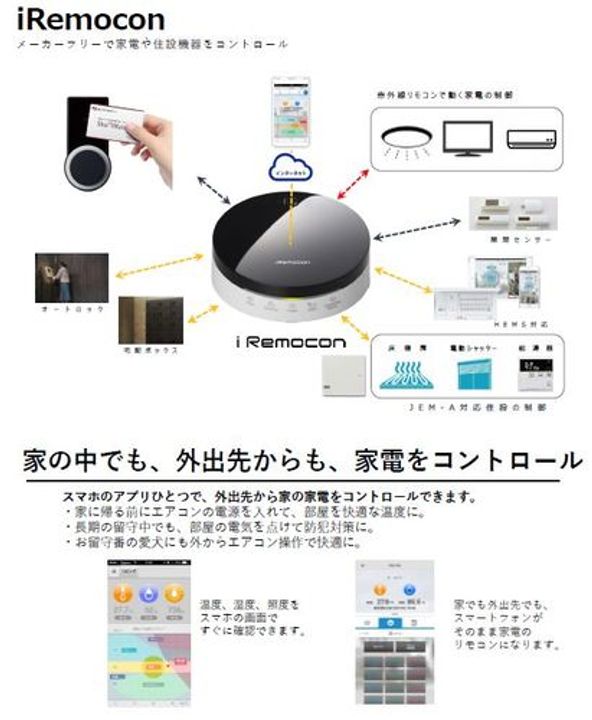 シエロエストレラードの内装
