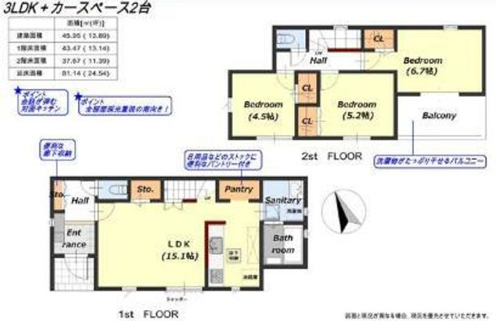 千葉県木更津市高柳3(一戸建)の賃貸物件の間取り