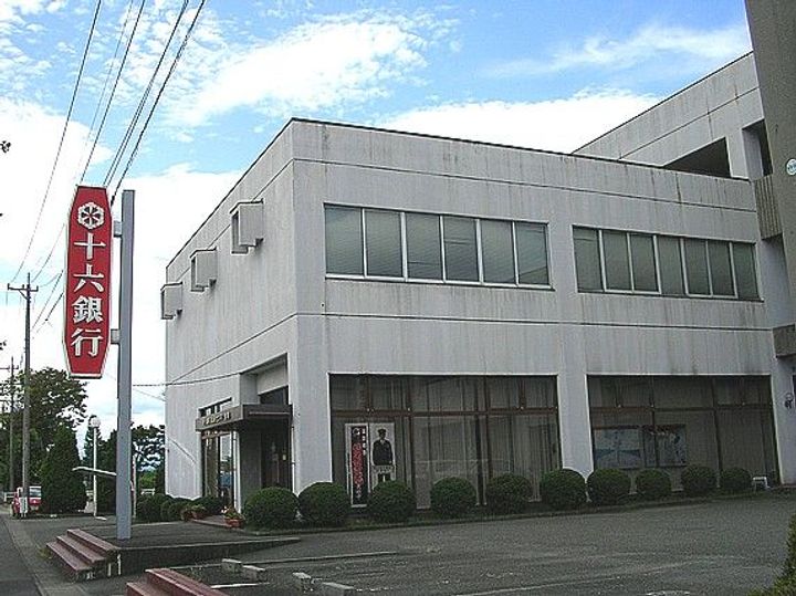 ファミールKの周辺