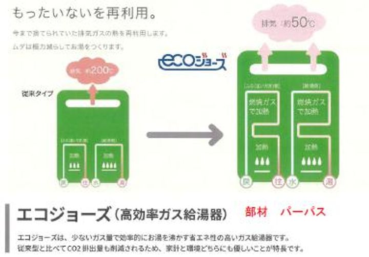 Bellissimo25のその他画像