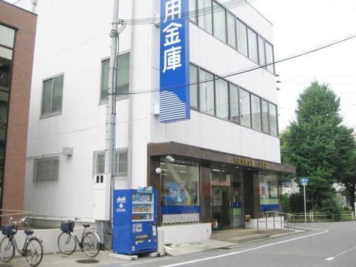 東洋プラザ泉尾の周辺