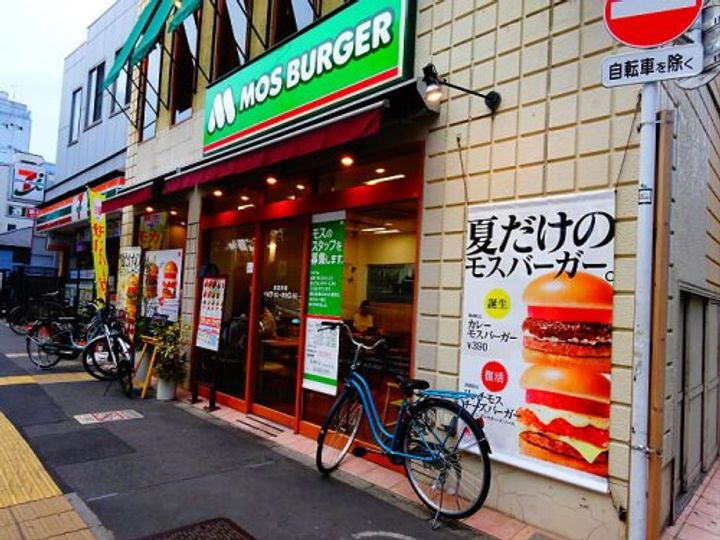 ウェルスクエア桜上水の周辺