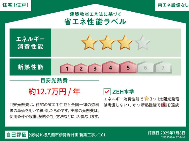 (仮称)八潮市伊勢野計画のその他画像
