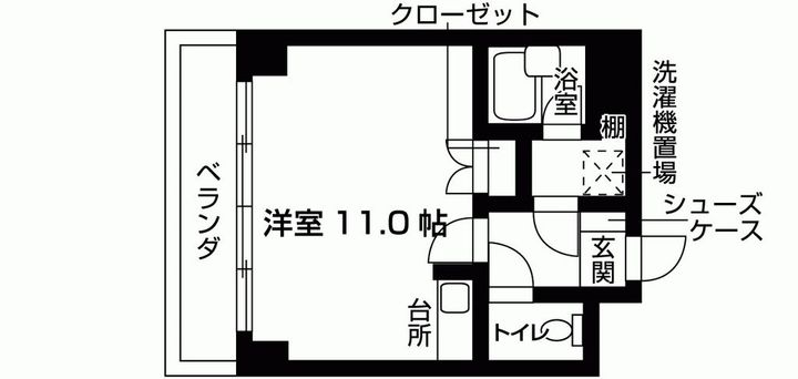 荒川ビルの間取り