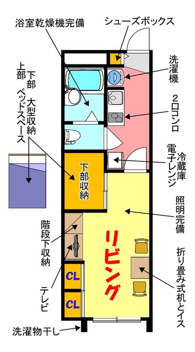 大阪府大阪市平野区喜連5(アパート)の賃貸物件の間取り