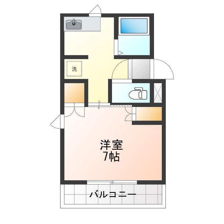 半田コーポの間取り