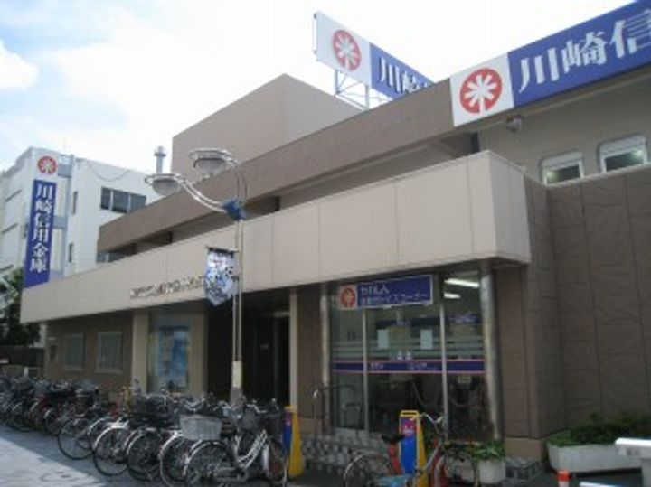 フォーブル新田B棟の周辺