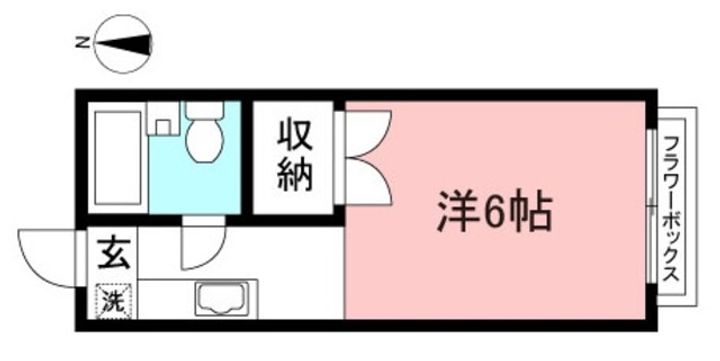 ハタノコーポ落川の間取り