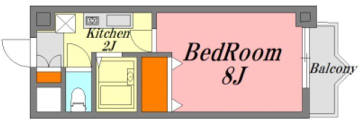田中興産第11ビルの間取り