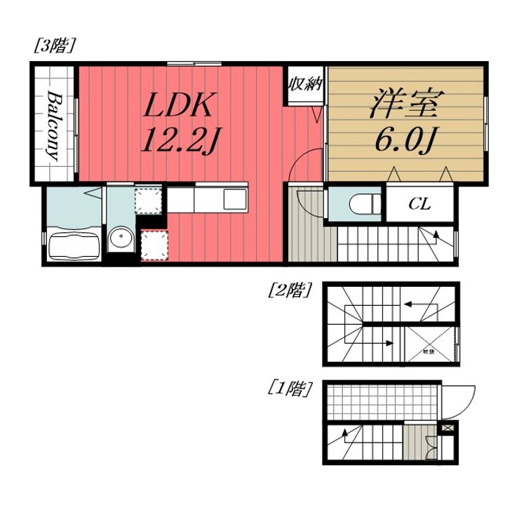 千葉県富里市七栄(アパート)の賃貸物件の間取り