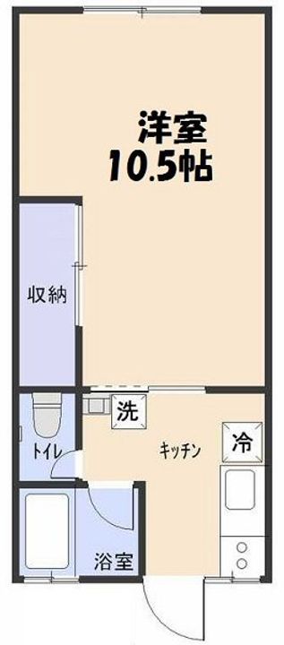 グリーンハウスの間取り