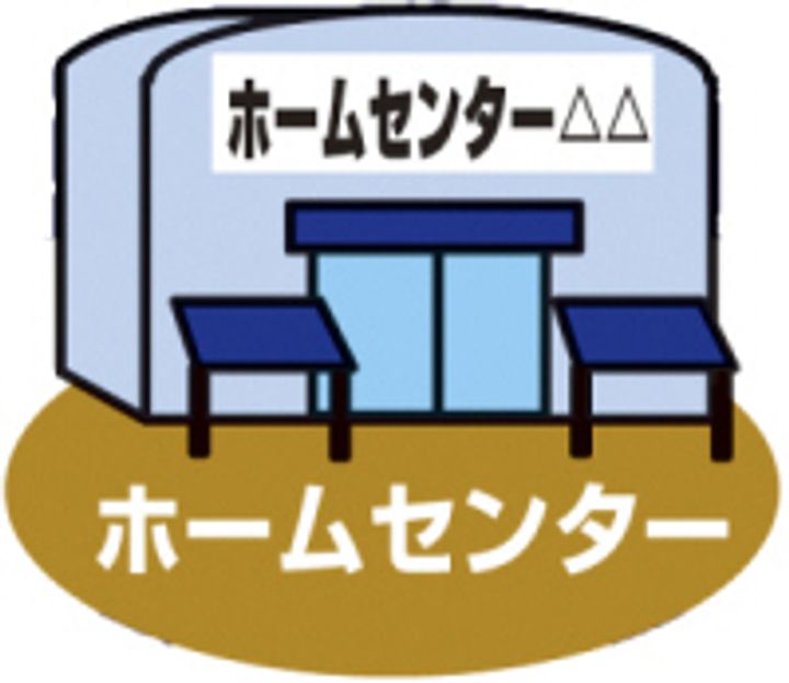 鹿児島県鹿児島市宇宿4(アパート)の賃貸物件の周辺