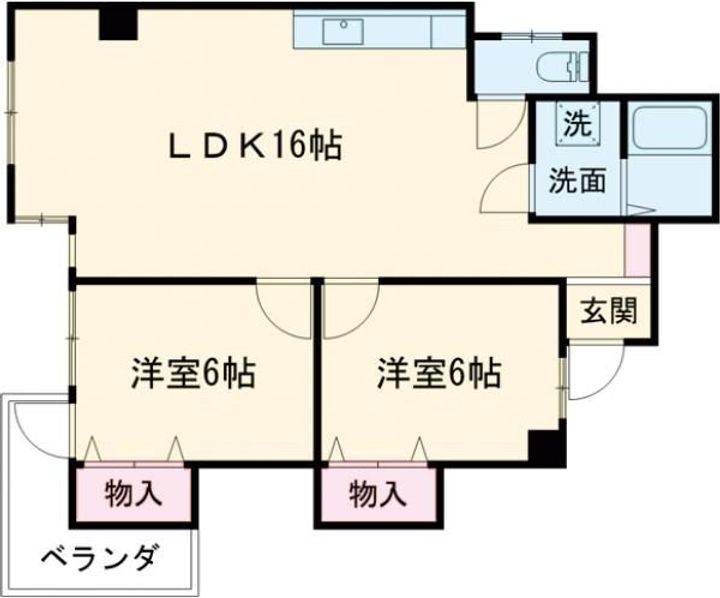 エルカステロの間取り