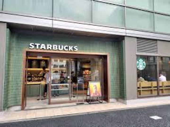 【イトウハイツ)の周辺