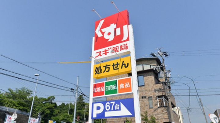 フォレストハイツの周辺
