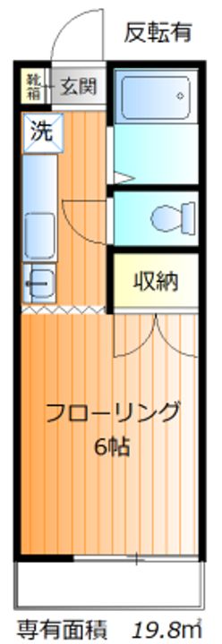 すずかけハイツの間取り