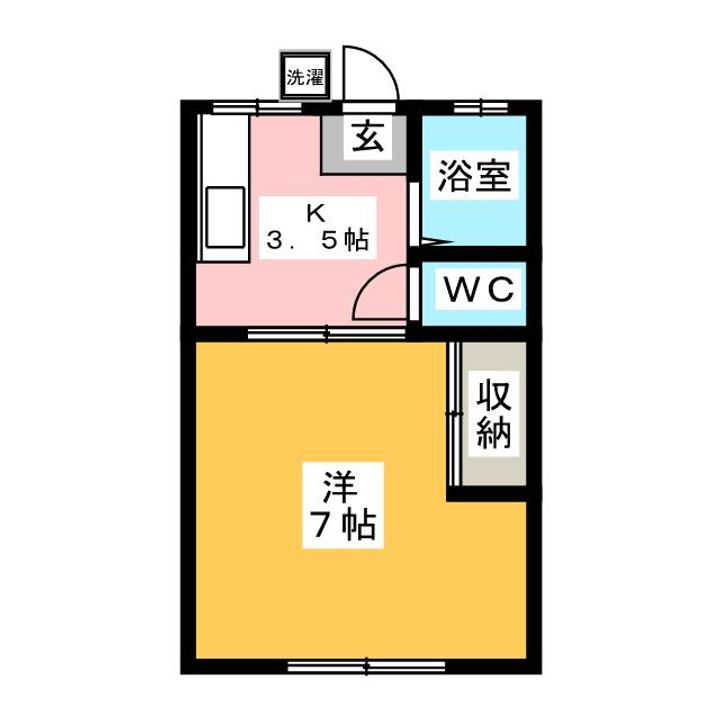 松田ハイツの間取り