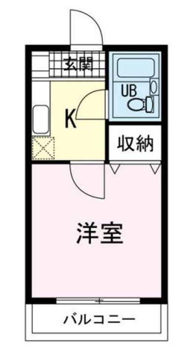 菰池パークハウスの間取り