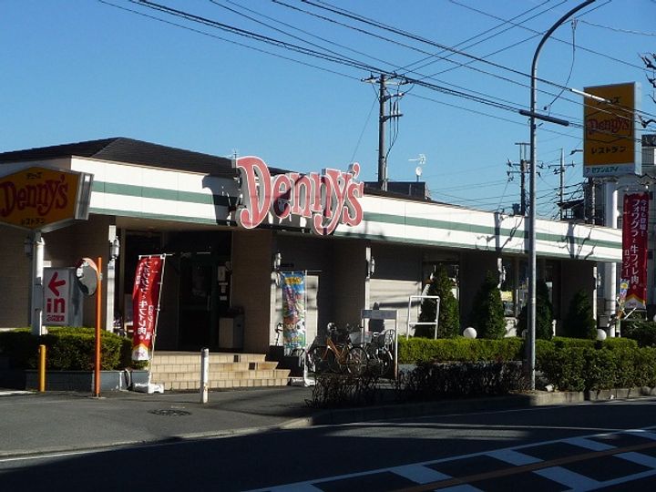 Brunoの周辺