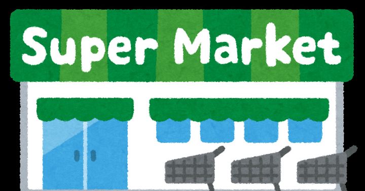 大王ハイツの周辺