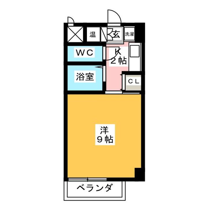 アビタシオンSEIの間取り