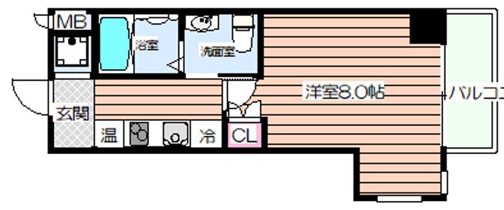 サザン長柄の間取り