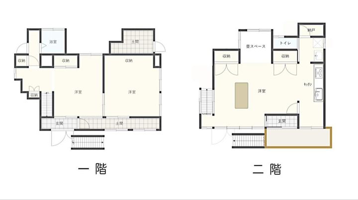 千葉県南房総市市部(一戸建)の賃貸物件の間取り