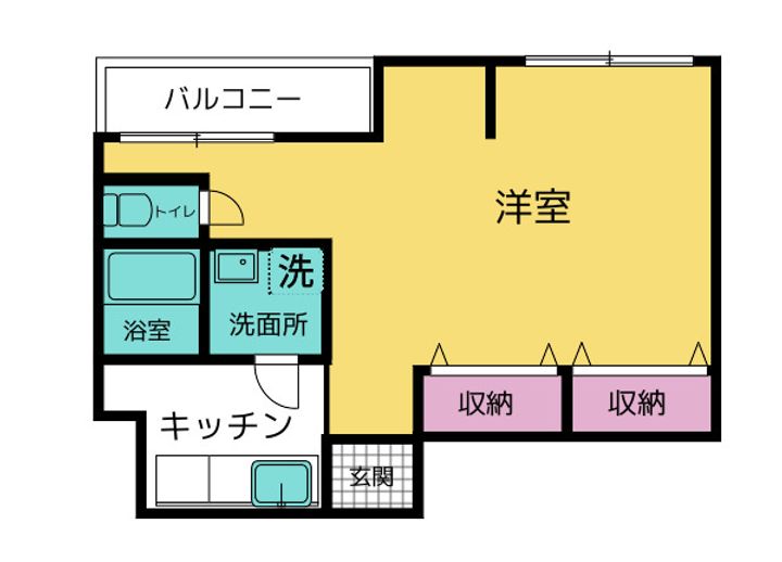 いづみやビルIIの間取り