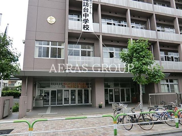 コスモリード西日暮里の周辺