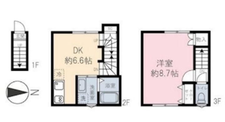 ベェレハーモニー東武練馬の間取り