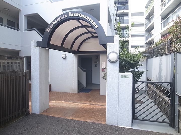 スターハイツ八幡山の地図