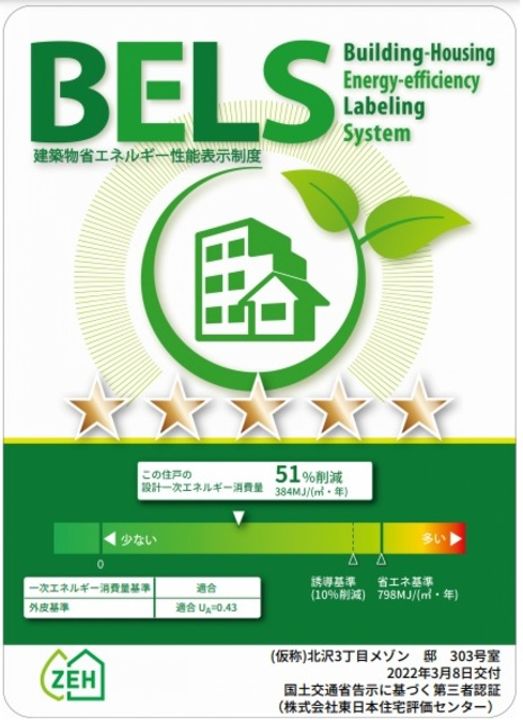 シティテラス下北沢の内装