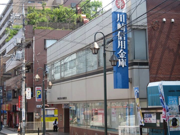 サンヴィアーレU IIの周辺